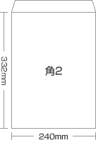 �p2