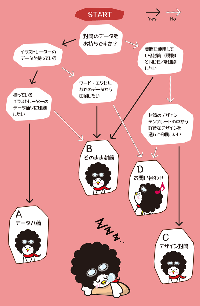 chertsasikae02.gif