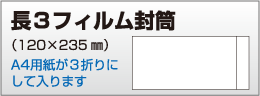 フィルム長3